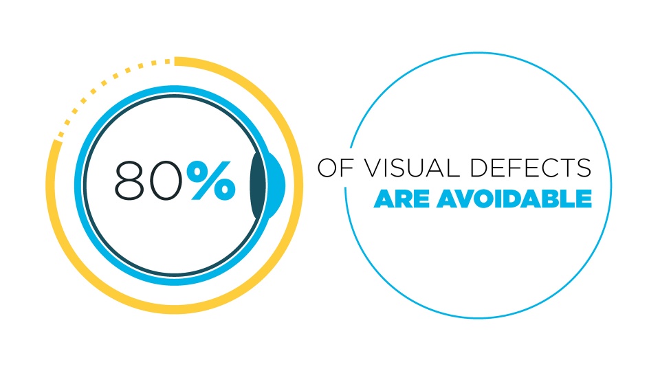 ESSILOR / Did You Know ?